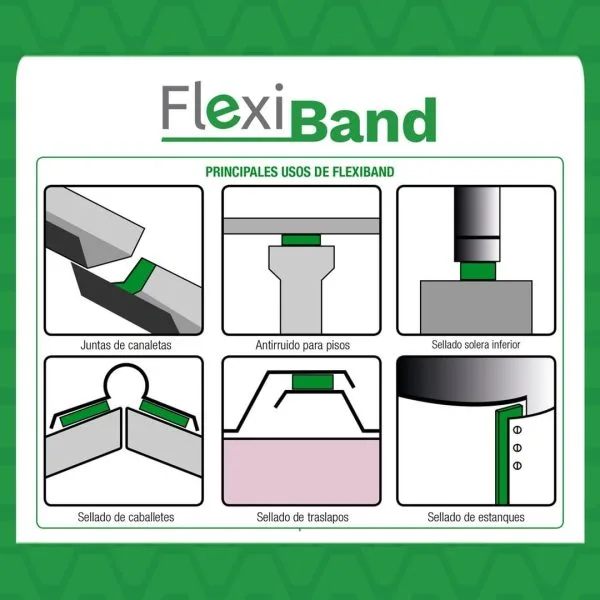 Sello de Poliuretano Flexiband Ondulado | JPF - Imagen 2